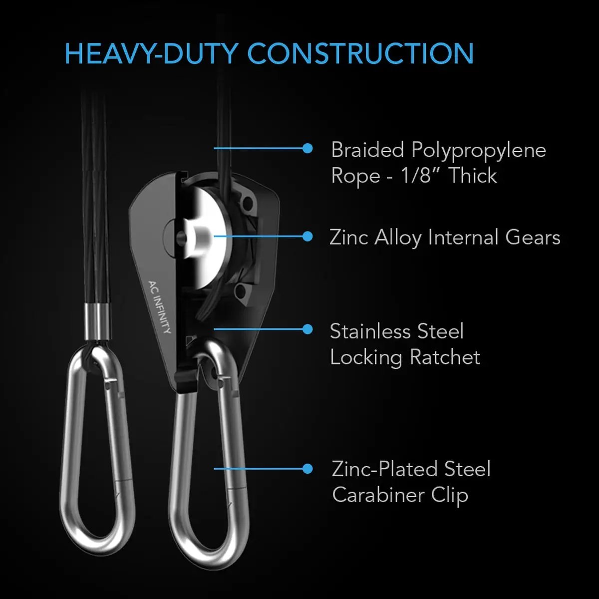 AC Infinity - poulie de suspension